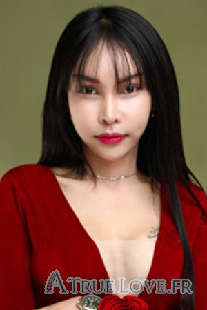 Tha&iuml;lande women