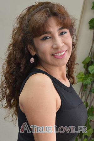 228898 - Roxana &Acirc;ge: 52 - P&eacute;rou