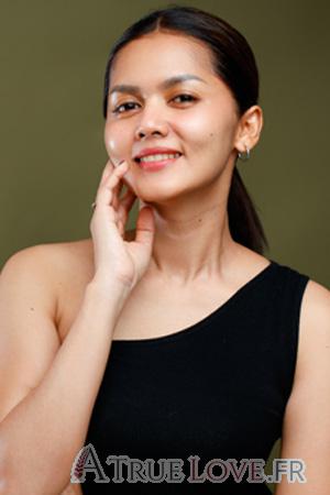 Ladies of Tha&iuml;lande