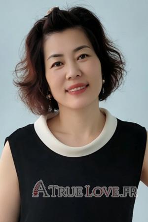 Ladies of Chongqing