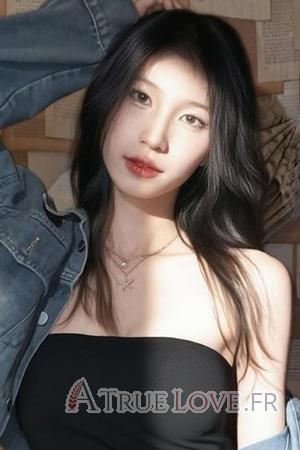 229429 - Le Bao Ngoc &Acirc;ge: 21 - Vietnam