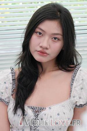 229431 - Quynh Nhu Duong &Acirc;ge: 20 - Vietnam