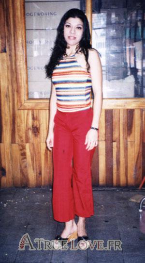 56887 - Vanessa Âge: 29 - Costa Rica