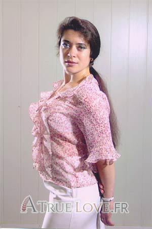 60079 - Julia Âge: 33 - Russie