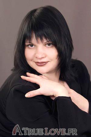 60682 - Alyona Âge: 32 - Ukraine