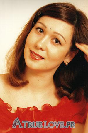 63433 - Tatiana Âge: 37 - Russie