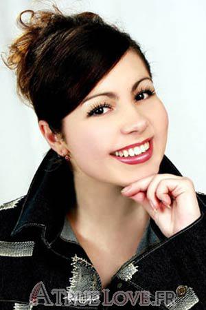 64468 - Olga &Acirc;ge: 28 - Ukraine