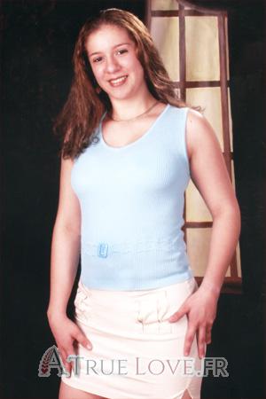 65158 - Emilady Âge: 25 - Costa Rica