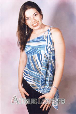 65704 - Melissa Âge: 30 - Costa Rica