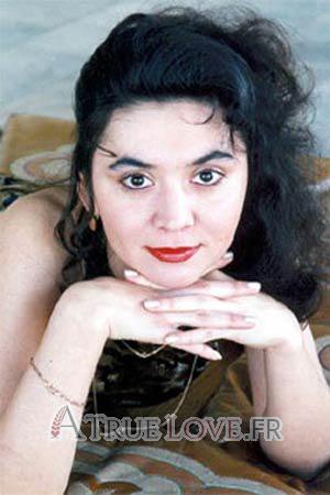 66068 - Elmira &Acirc;ge: 35 - Russie