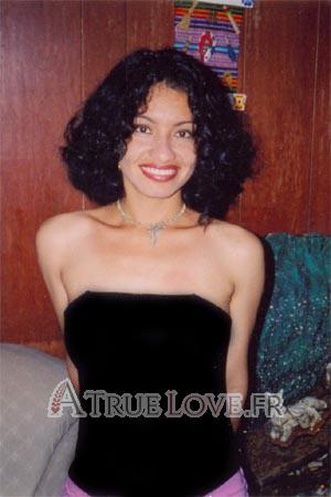 66081 - Lemayer Âge: 33 - Pérou