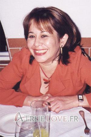 68706 - Claudia Âge: 44 - Costa Rica