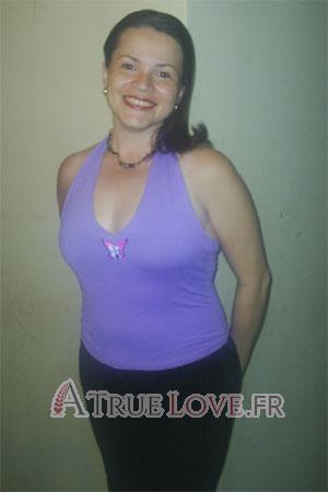 70734 - Evelyn Âge: 31 - Costa Rica