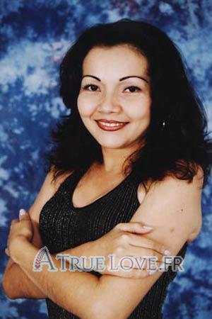 70871 - Nancy Âge: 35 - Colombie