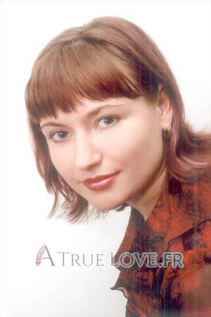 71380 - Svetlana Âge: 33 - Russie