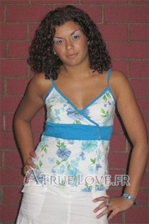 72170 - Viviana Âge: 23 - Costa Rica