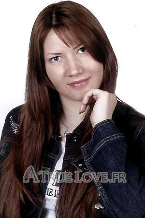 72178 - Aida Âge: 22 - Russie