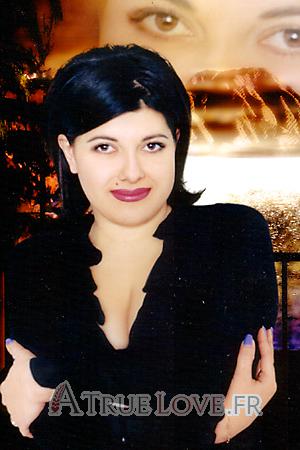 74432 - Victoria Âge: 38 - Ukraine