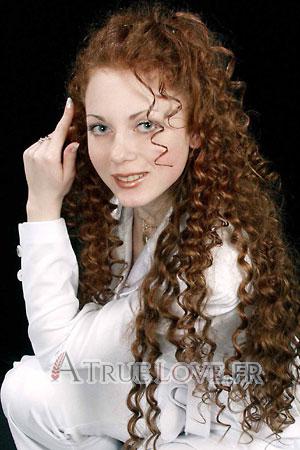 74619 - Natalie Âge: 33 - Ukraine