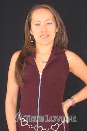 74744 - Sara Âge: 28 - Colombie