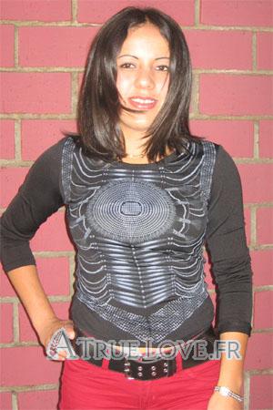 78216 - Ana Âge: 23 - Costa Rica