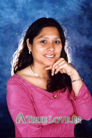 78650 - Patricia Âge: 37 - Pérou