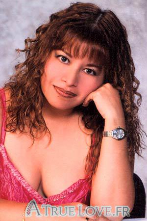 78669 - Rossana Âge: 36 - Pérou