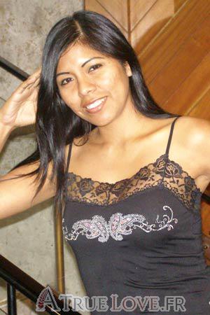 78829 - Rocio Âge: 33 - Pérou