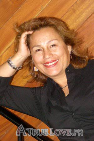 79246 - Angelica Âge: 46 - Pérou