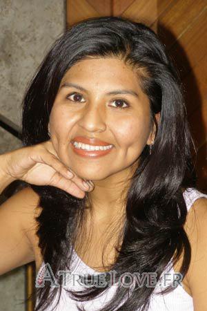 79442 - Yaneth Âge: 30 - Pérou