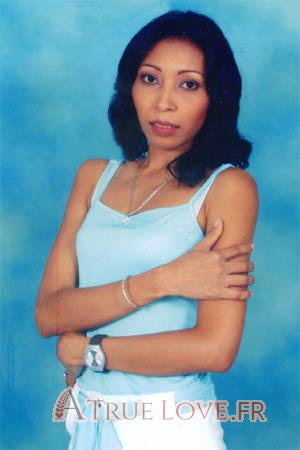 80142 - Shirley Âge: 31 - Colombie