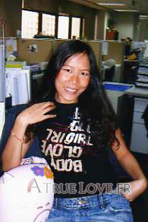 80162 - Patcharin Âge: 34 - Thaïlande