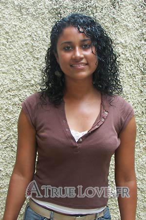 80528 - Anielka Âge: 22 - Nicaragua