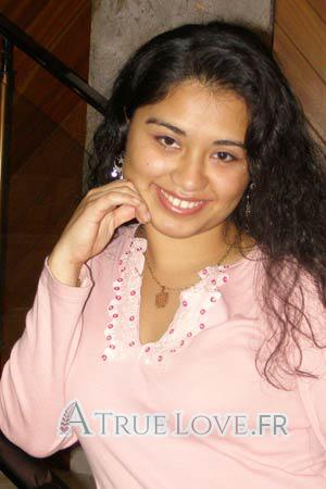 80619 - Roxana Âge: 26 - Pérou