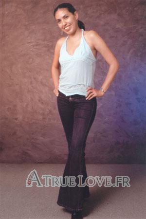 82343 - Ingrid Âge: 32 - Costa Rica