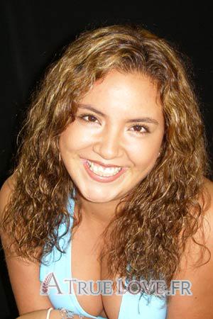 87265 - Susan Âge: 24 - Pérou