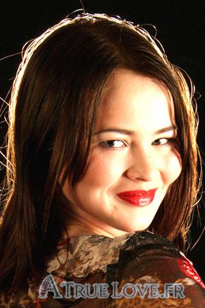 87358 - Anna Âge: 26 - Russie