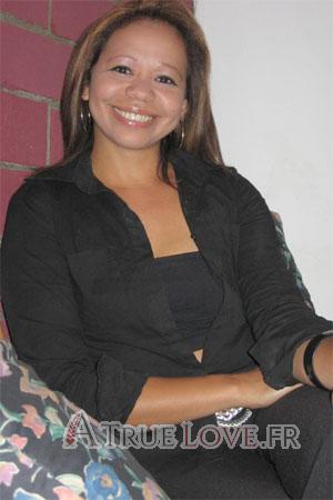 87545 - Jamileth Âge: 35 - Costa Rica