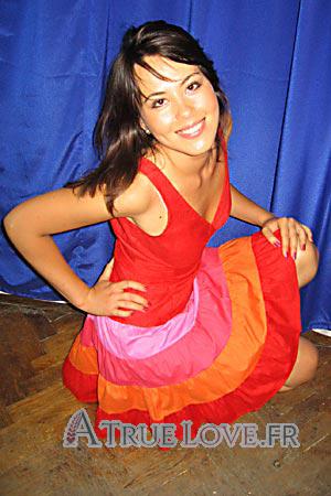 88123 - Olga Âge: 26 - Ukraine