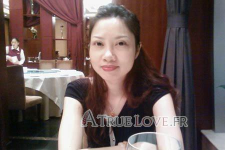 90287 - Ren Âge: 39 - Chine