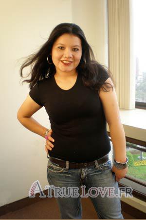 92152 - Fiorella Âge: 25 - Pérou