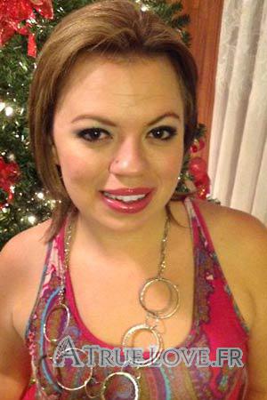 92495 - Astrid &Acirc;ge: 30 - Costa Rica