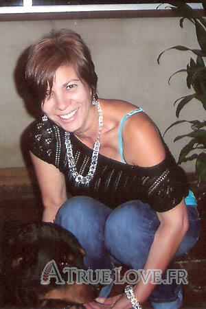 92746 - Miriam Âge: 56 - Costa Rica