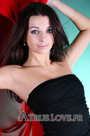 94843 - Olya Âge: 23 - Ukraine