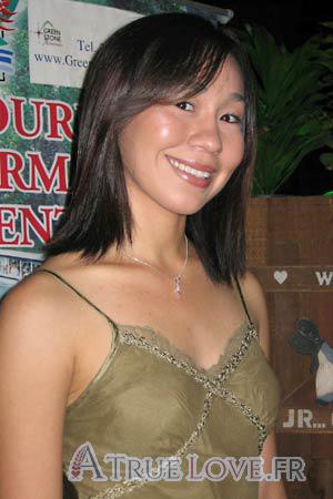 95576 - Fiorella Âge: 24 - Costa Rica