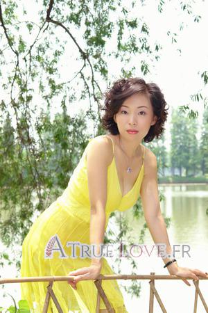 99204 - Hong Âge: 42 - Chine